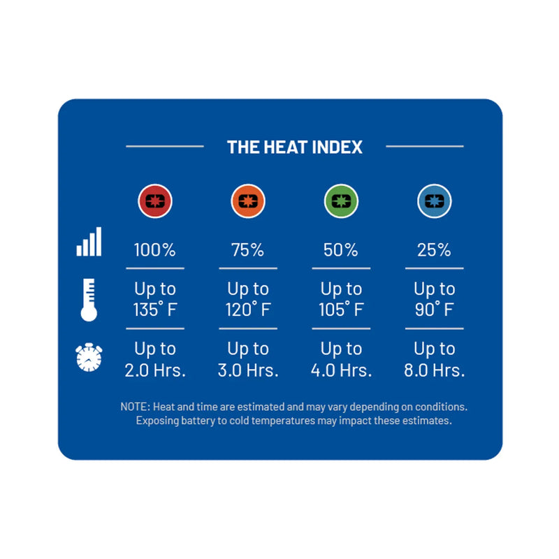 Heated Glove Liner, Pair
