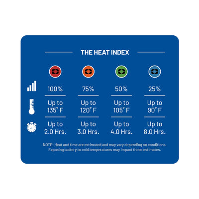 Women's Heated Vest