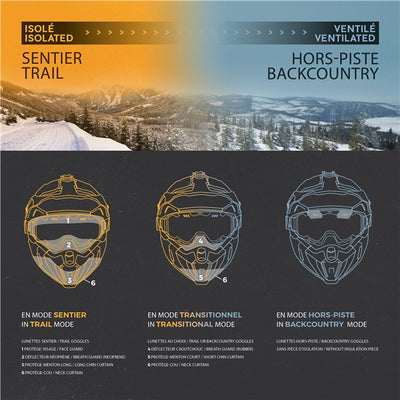 CKX Titan Original Carbon Electric Combo Helmet – Trail and Backcountry Solid - 210° Goggle Included